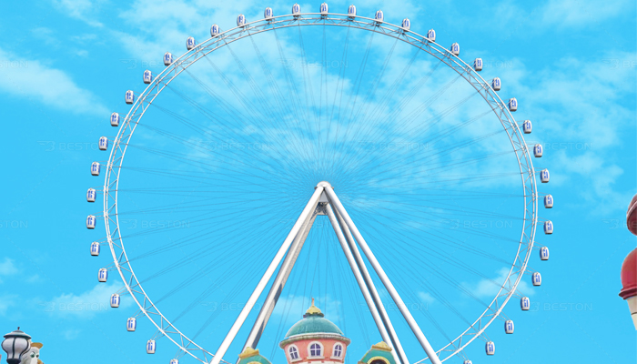 Ferris Wheel, Swing Tower Ride, and Pendulum Ride: A Three-Pillar Strategy for Park Growth